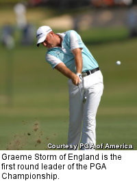 Graeme Storm of England is the first round leader of the PGA Championship.