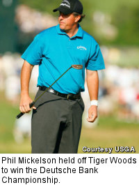 Phil Mickelson held off Tiger Woods to win the Deutsche Bank Championship.