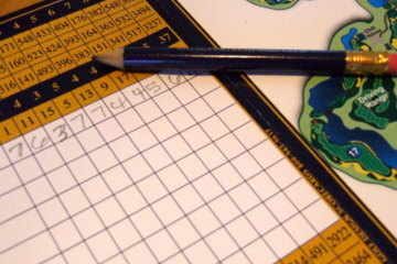Scorecard