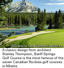 Banff Springs Golf Course