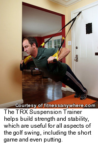 TRX Suspension Trainer