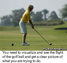 Golf Set-up