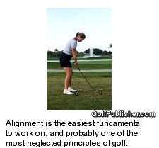 Golf Swing Alignment