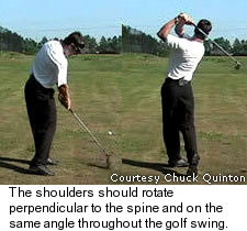 Golf Swing