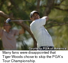 Tiger Woods