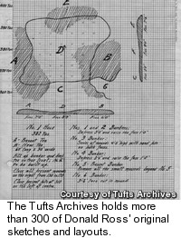Donald Ross - Pinehurst Sketch